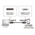 USB2.0TypeC-microBケーブル 写真3