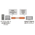 DisplayPort-HDMI変換ケーブル2m 写真3
