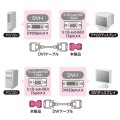 DVIアダプタ(DVI-VGA) 写真3