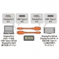 TypeC-DisplayPort変換ケーブル (双方向) 3m 写真3