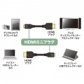 イーサネット対応ハイスピードHDMIミニケーブル 写真3