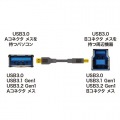 USB3.0ケーブル 1.5m 写真3