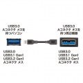 USB3.0延長ケーブル1m 写真3
