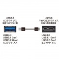 USB3.0マイクロケーブル(A-MicroB) 0.5m 超ごく細 写真3