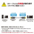 DisplayPort-HDMI変換光ファイバーケーブル 20m 写真3