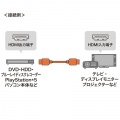 ウルトラハイスピードHDMIケーブル 9m 写真3