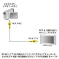 ビデオケーブル 写真3