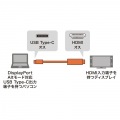 TypeC-HDMI変換ケーブル 3m 写真3