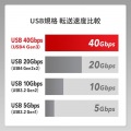 USB40Gbps(USB4 Gen3)Type-C ケーブル 写真3