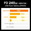 USB2.0 Type-C PD240W対応 ケーブル 写真3