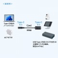 USB20Gbps Type-Cケーブル(デュアルスクリューロック・240W・1m) 写真3