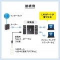 ギガビット対応 スイッチングハブ(3ポート・Type-C給電) 写真3