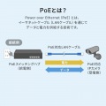 PoEエクステンダー(防塵・防水対応) 写真3
