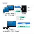 USB Type-C 拡張アダプタ(アダプタタイプ・PD対応) 写真3