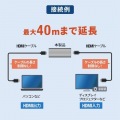 HDMI延長中継アダプタ(リピーター) 写真3