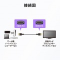 UltraHighSpeed認証品スリムケーブル(0.5m) 写真3