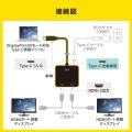 USB Type C-HDMI変換アダプタ(2ポート/4K/PD対応) 写真3