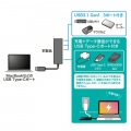 USBTypeCハブ 写真3