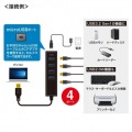 磁石付USB3.2Gen1 4ポートハブ 写真3