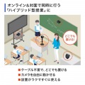 ワイヤレス広角WEBカメラ 写真3