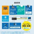 USB Type-C ドッキングステーション 写真3