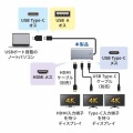 USB映像変換アダプタ(HDMI+USB C×2・3画面出力) 写真3