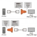 HDMIアダプタ 写真3