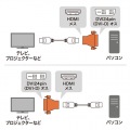 HDMIアダプタ 写真3