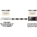 ハイスピードHDMIケーブル 写真3