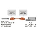 ハイスピードHDMIケーブル 写真3