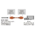 ハイスピードHDMIケーブル 写真3