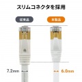 CAT7ウルトラフラットLANケーブル(5m、ホワイト) 写真3