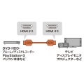 イーサネット対応ハイスピードHDMIケーブル(ブラック、1.5m) 写真3