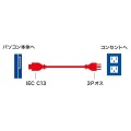 電源コード 写真3