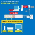 パソコン連動タップ(USB感知式) 写真3