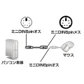 マウス延長ケーブル 写真3