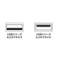 USB延長ケーブル 写真3