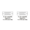 ナイロンメッシュディスプレイケーブル 写真3