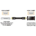 フラットHDMIケーブル 写真3