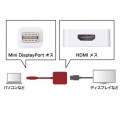 4K対応MiniDisplayPort-HDMI変換アダプタ 写真3