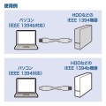 IEEE1394bケーブル 写真3