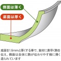 鉄匠 いため鍋 30cm 写真3