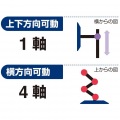モニターアーム(1面4軸タイプ) ARM120クロ 写真3