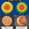 IHハイキャスト プレミアム フライパン 28cm 写真3