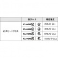 Class4 SDHCカード 16GB 写真3