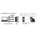 ハードウェア暗号機能搭載 USB3.0用 外付けHDD 1TB 写真3