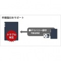 LinkStation for SOHO 3年保証付きモデル RAID機能搭載 ネットワーク対応HDD 2TB 写真3