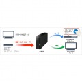 リンクステーション ネットワーク対応HDD 1TB 写真3