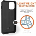 UAG社製 iPhone 12 Pro Max(6.7) 2020対応 耐衝撃ケース MONARCH マラード 【日本正規代理店品】 UAG-IPH20L-P-ML 写真3