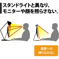 プリンストン スクリーンバー モニター掛け式 LEDライト PMA-SCBAR 写真3